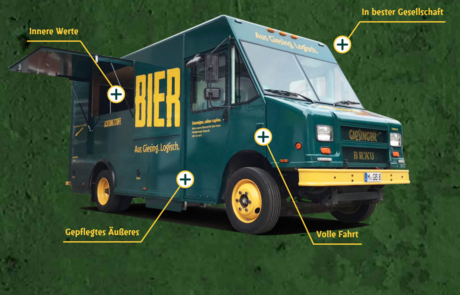 Landingpage in Grün mit dem Giesinger Biertruck und Beschreibungen