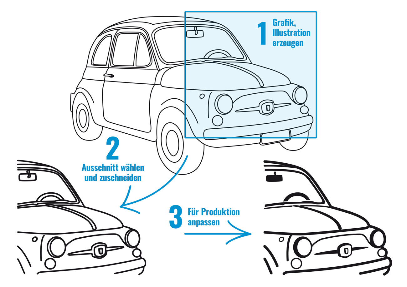 Grafikdesign Reinzeichnen eines Fiat 500 von Foto zu Linien